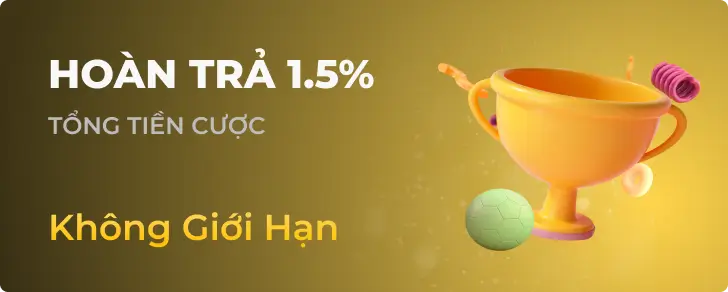 Khuyến mãi HOÀN TRẢ 1.5%